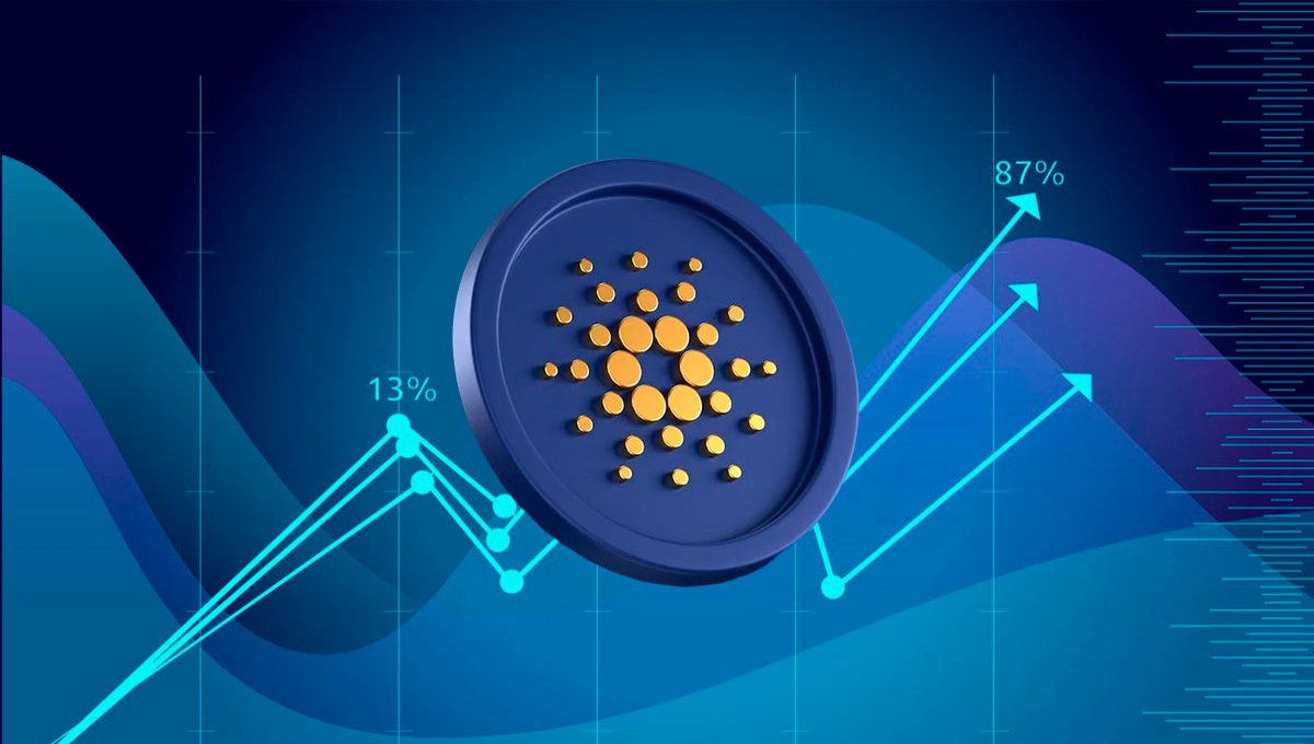 Analyst Confirms Breakout With New ADA Price Targets