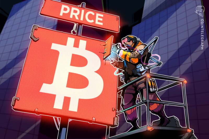 Bitcoin Fails To Hold 0K, Here’s Why