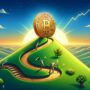 Bitcoin Price Recovery Underway – But Momentum Tells a Different Story?
