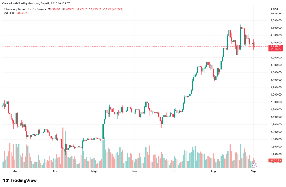 ethereum