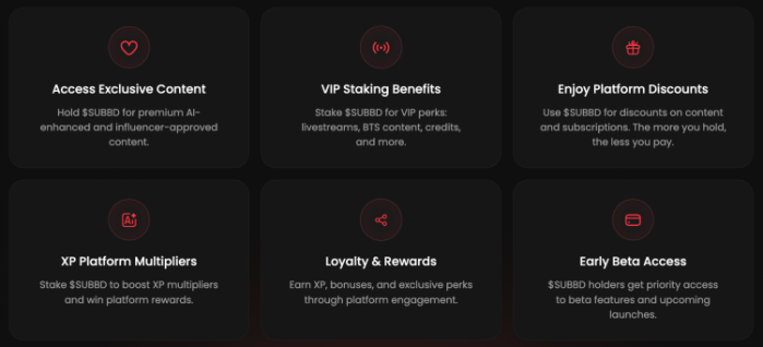 SUBBD Token benefits.