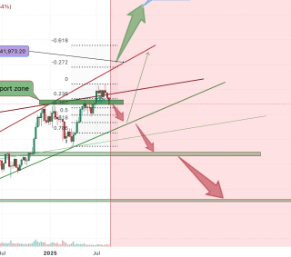 Pundit Calls Bitcoin Price Crash Below ,000, Reveals Bear Targets From Here