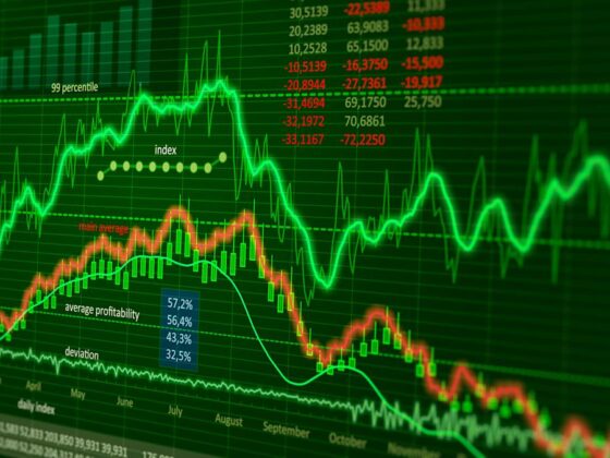 Recent megacap swings highlight how ‘inelastic’ markets are