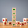 SUI Price To ? Analyst Predicts Altcoin’s Path To New ATH