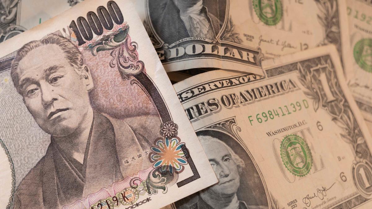 Industrials, bitcoin & gold, Japanese yen: Market Takeaways