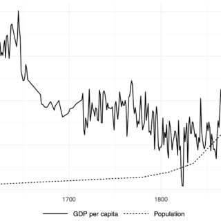 How a nation was born: Lessons from four centuries of Brazilian growth