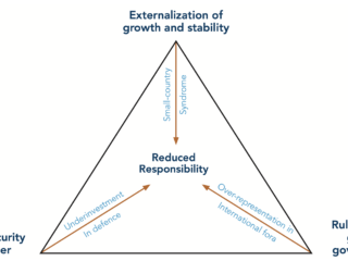 Reconfiguring Europe in a fractured global economy: The Florence Report